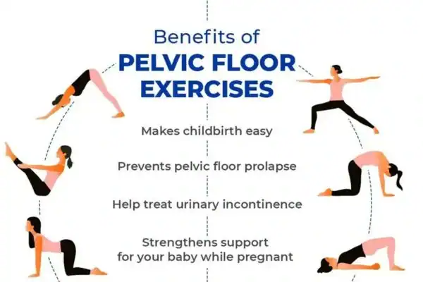 Pelvic Floor Exercises with faecal incontinence Stockport